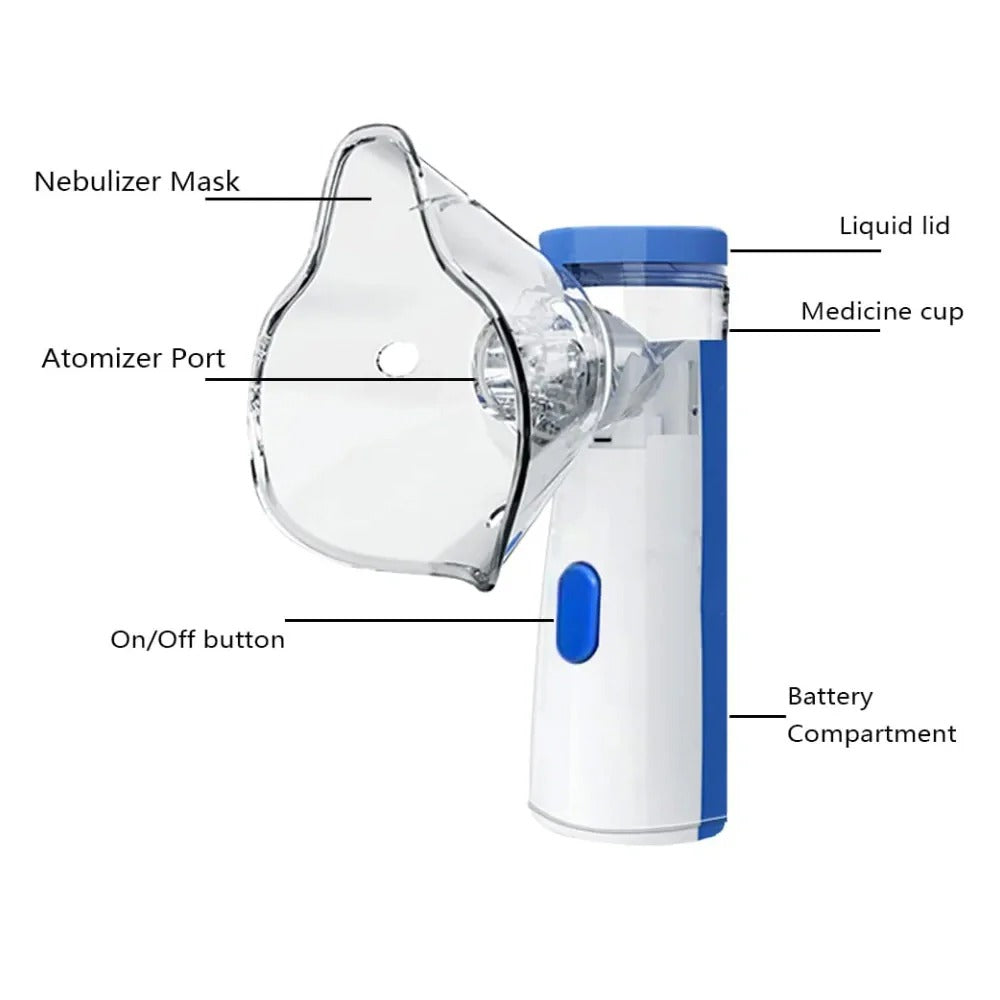 Original Mesh Nebulizer Portable ❤️ (Cell Operated 🔋)