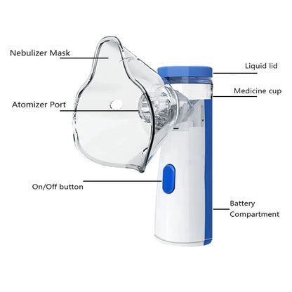Original Mesh Nebulizer Portable ❤️ (Cell Operated 🔋)
